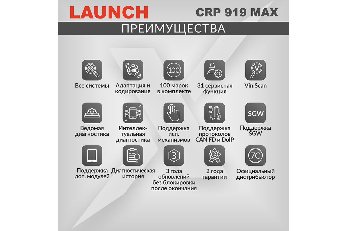 Диагностический мультимарочный сканер Launch CRP919 MAX LNC-190 фото 3