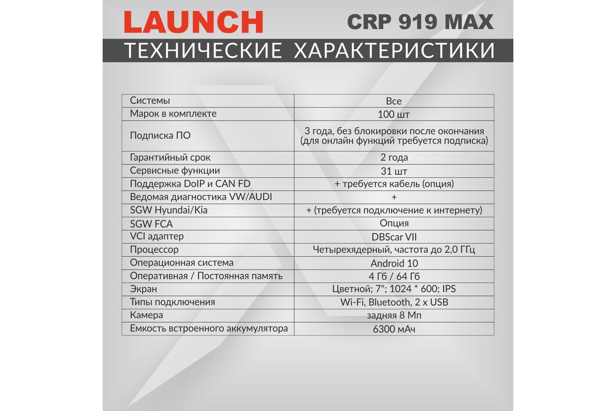 Диагностический мультимарочный сканер Launch CRP919 MAX LNC-190 фото 10