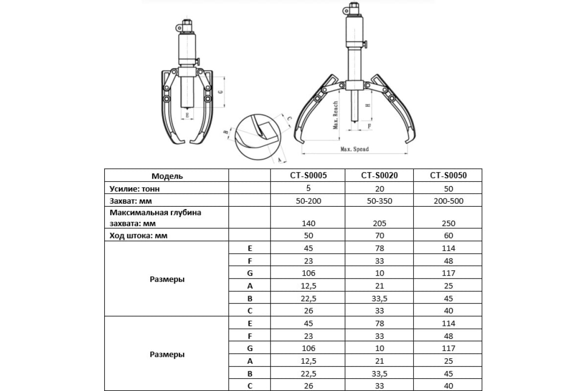 Гидравлический съемник со встроенным насосом Car-tool 20 т CT-S0020 фото 13