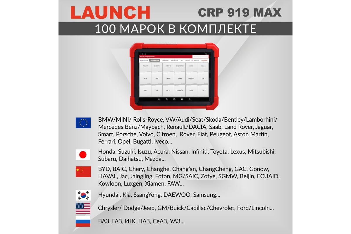 Диагностический мультимарочный сканер Launch CRP919 MAX LNC-190 фото 4