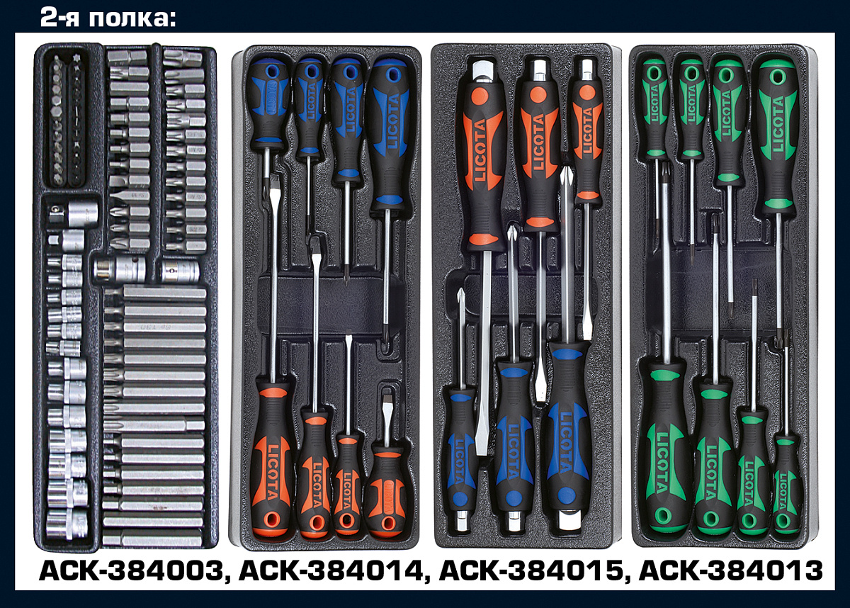 Тележка инструментальная 387 пр., 7 полок, пласт. стол., красная Licota AWX-2603RTSK08 фото 3