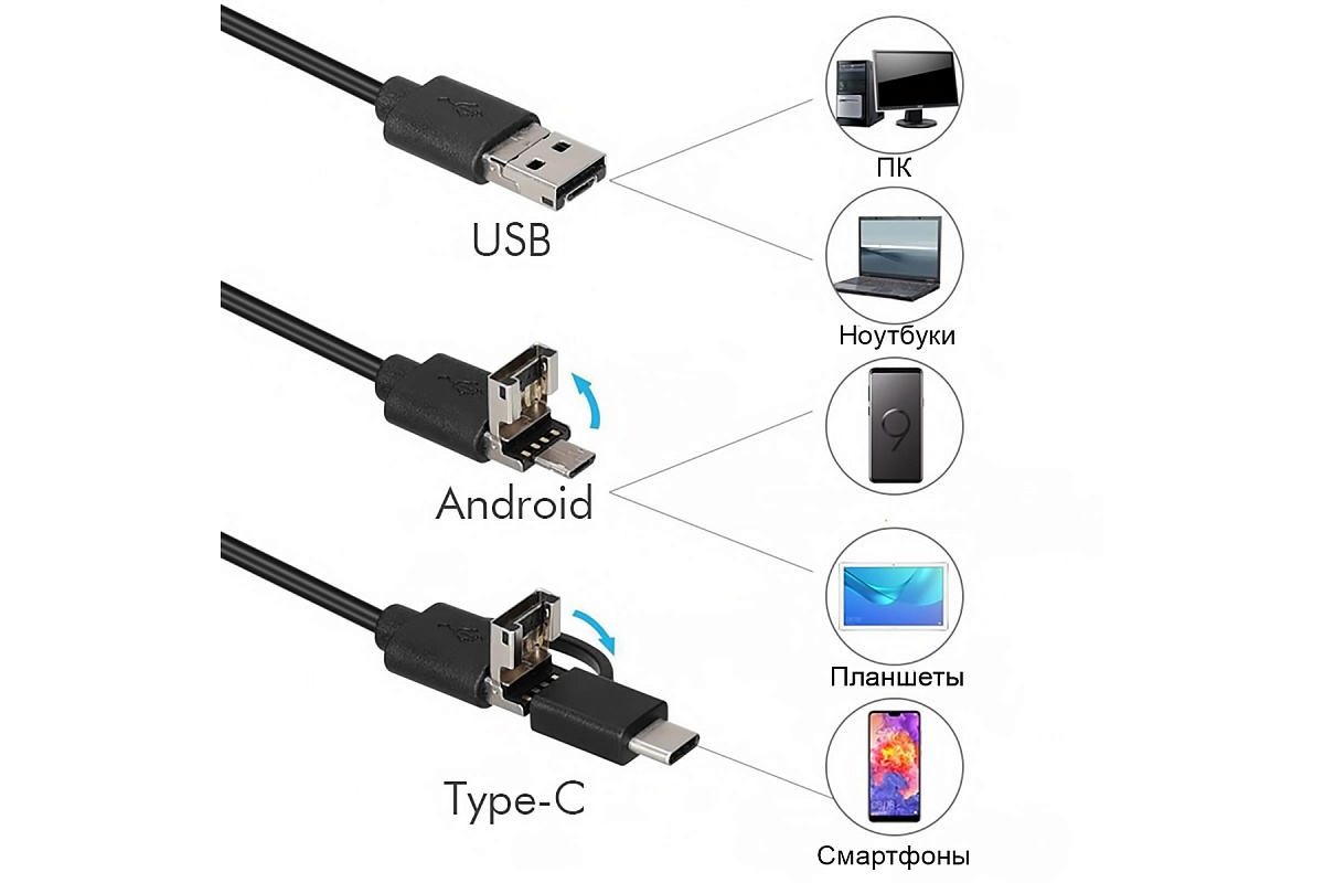 USB-видеоэндоскоп iCartool IC-V107 фото 3