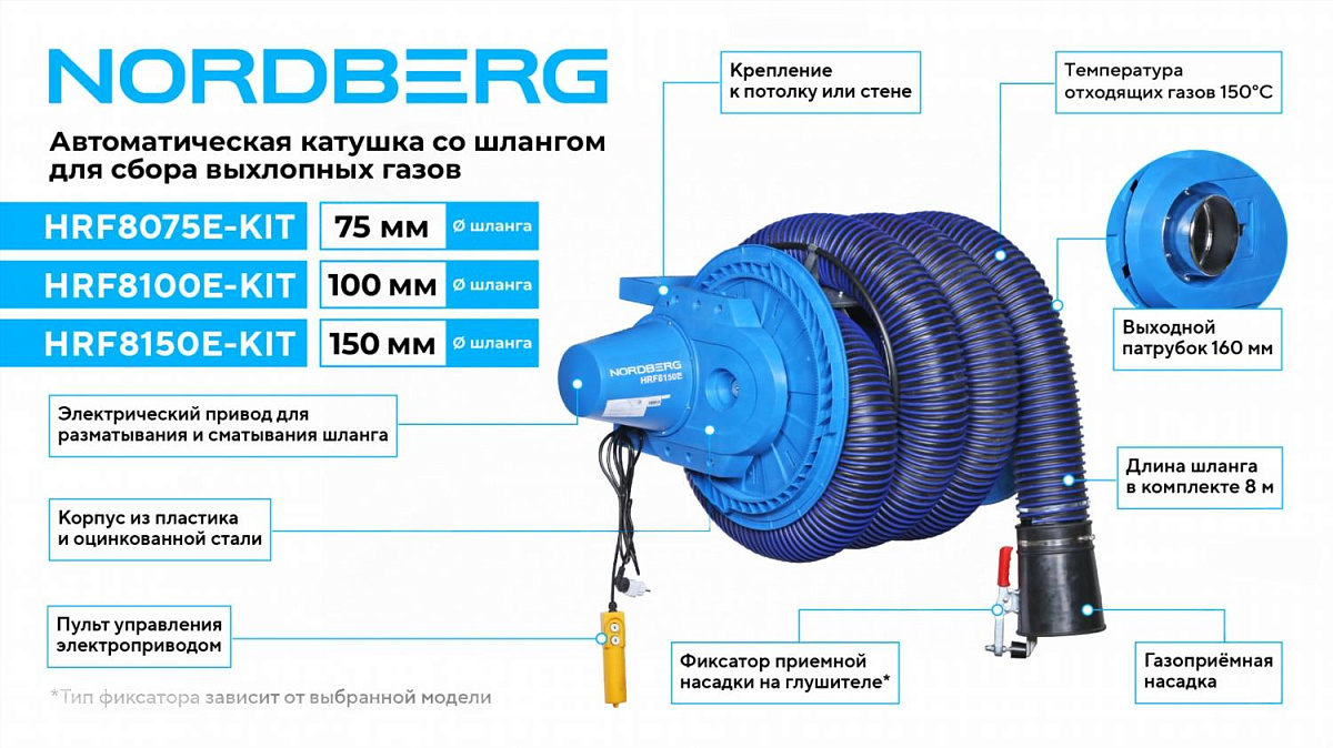 Катушка для сбора выхлопных газов с автоматическим приводом со шлангом D=150 и насадкой  NORDBERG HRF8150E-KIT фото 3
